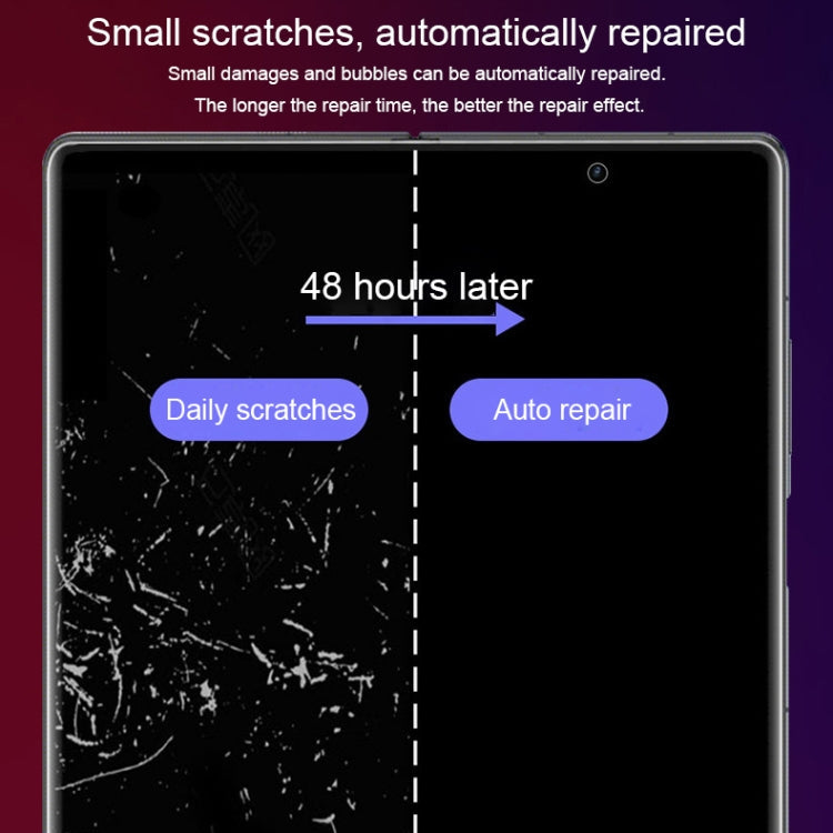 For Tecno Phantom V Fold Full Screen Protector Explosion-proof Front + Back Screen Hydrogel Film