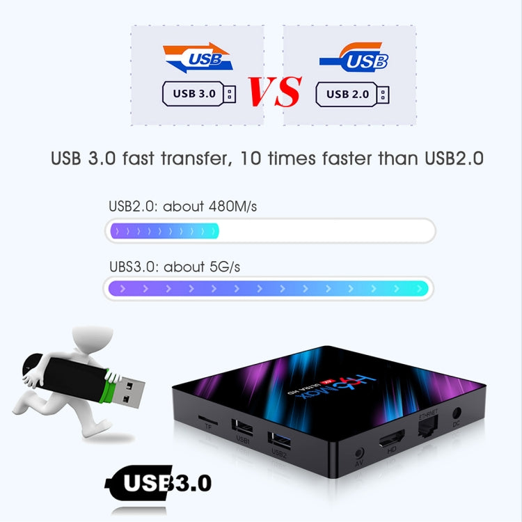 H96 Max-3318 4K Ultra HD Android TV Box with Remote Controller, Android 10.0, RK3318 Quad-Core 64bit Cortex-A53, 4GB+64GB, Support TF Card / USBx2 / AV / Ethernet, Plug Specification:UK Plug