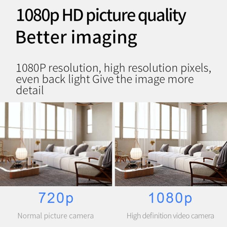 X2 Smart HD Mini WiFi Camera Support  & Motion Detection & TF Card