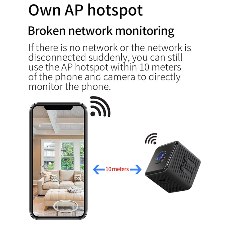 X2 Smart HD Mini WiFi Camera Support  & Motion Detection & TF Card