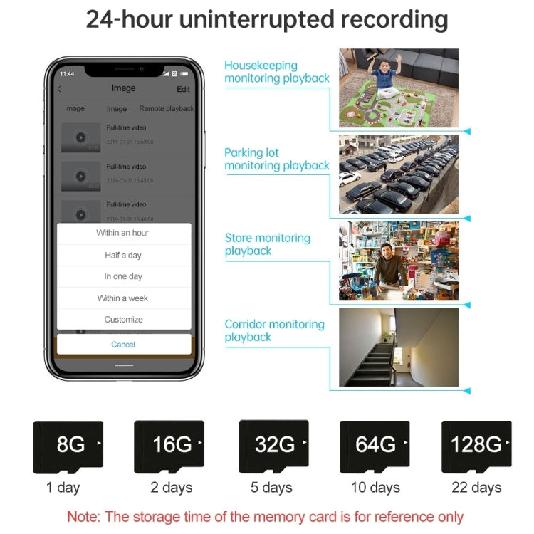 X2 Smart HD Mini WiFi Camera Support  & Motion Detection & TF Card