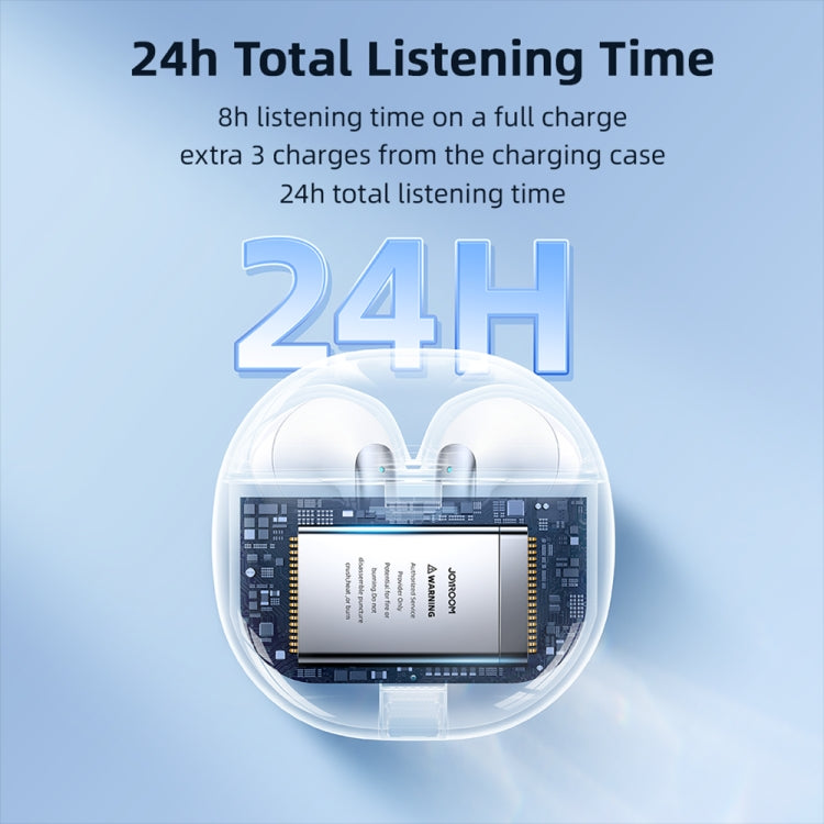 JOYROOM JR-PB1 Jpods Dual Mic ENC Call Noise Reduction Bluetooth Earphones(Black)
