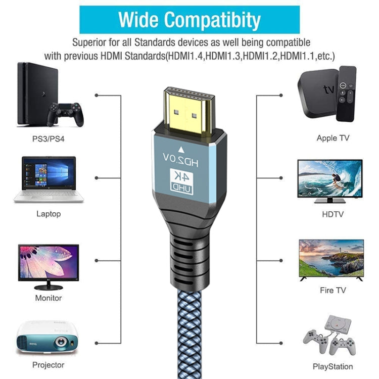 3m HDMI 2.0 Version 4K 60Hz HD Cable(Grey)