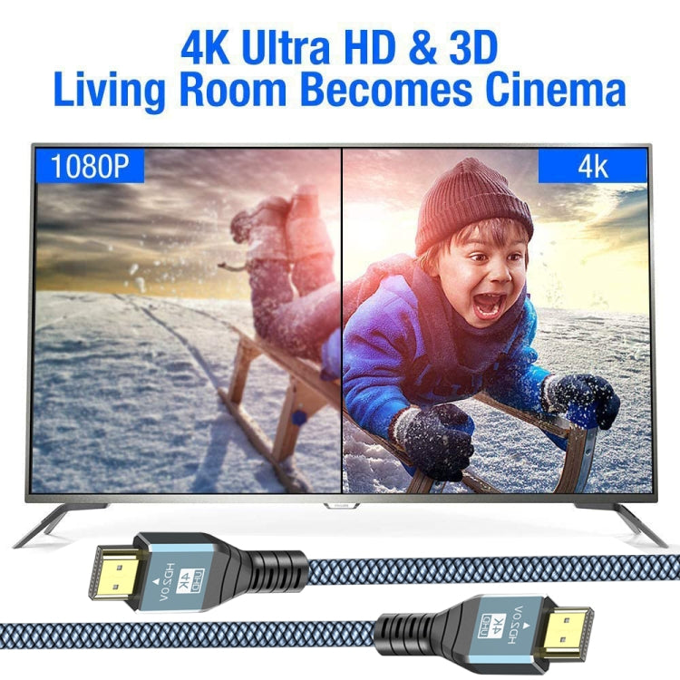 3m HDMI 2.0 Version 4K 60Hz HD Cable(Grey)