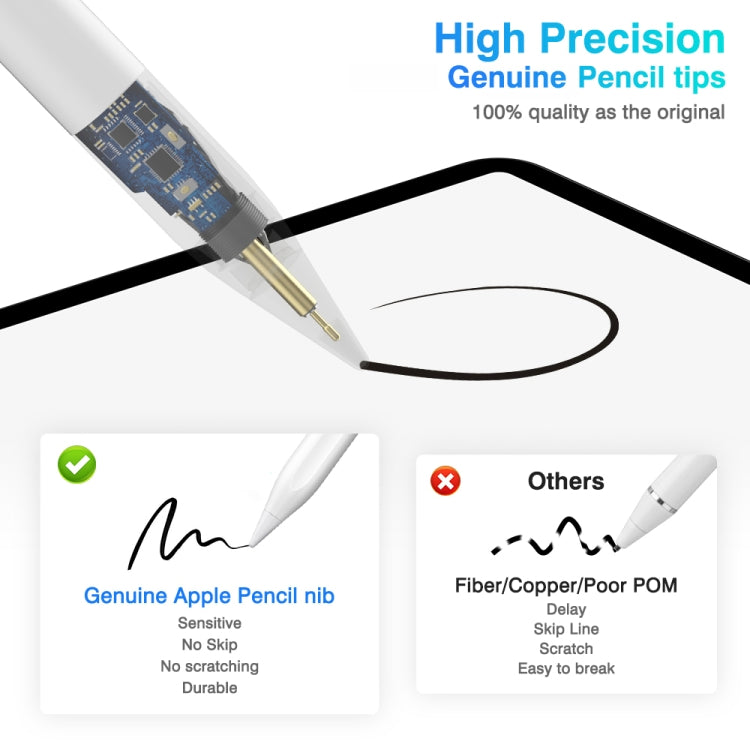 BP17-BL Type-C Universal Magnetic Bluetooth Stylus Pen(White)