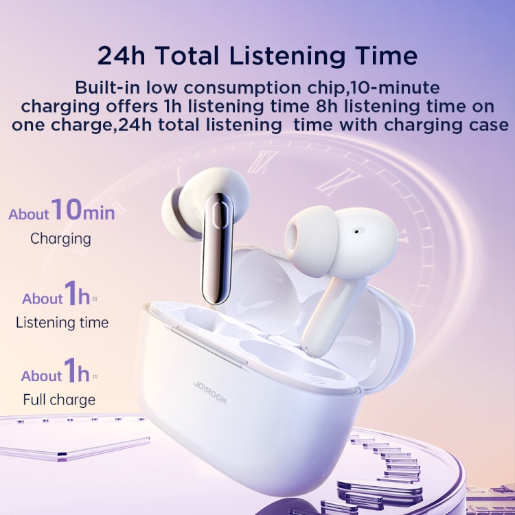 JOYROOM JR-BC1 Jbuds Series True Wireless Noise Reduction Bluetooth Earphone(Black)