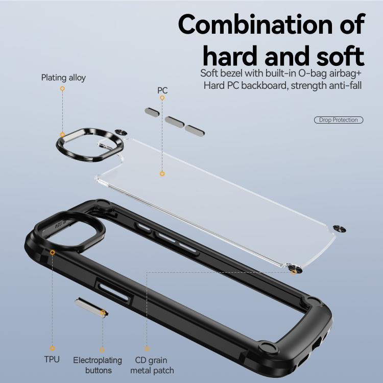 TPU + PC Lens Protection Phone Case, For iPhone 17e / 16e, For iPhone 17 Pro Max, For iPhone 17 Pro, For iPhone 17