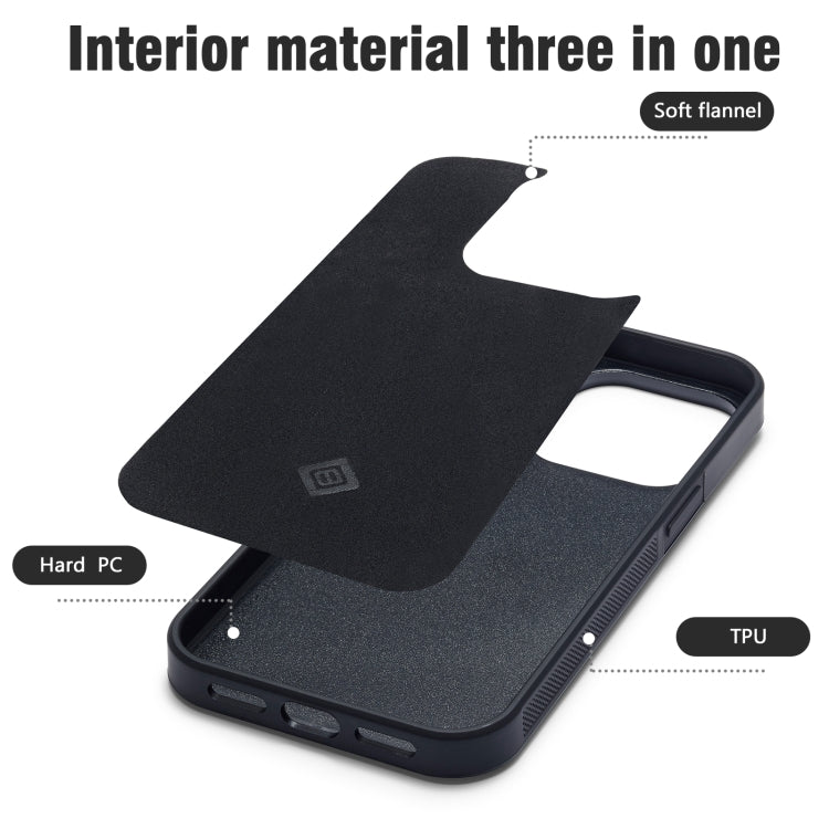 For iPhone 14 Plus LC.IMEEKE 3 in 1 Carbon Fiber Texture Shockproof Phone Case(Black)