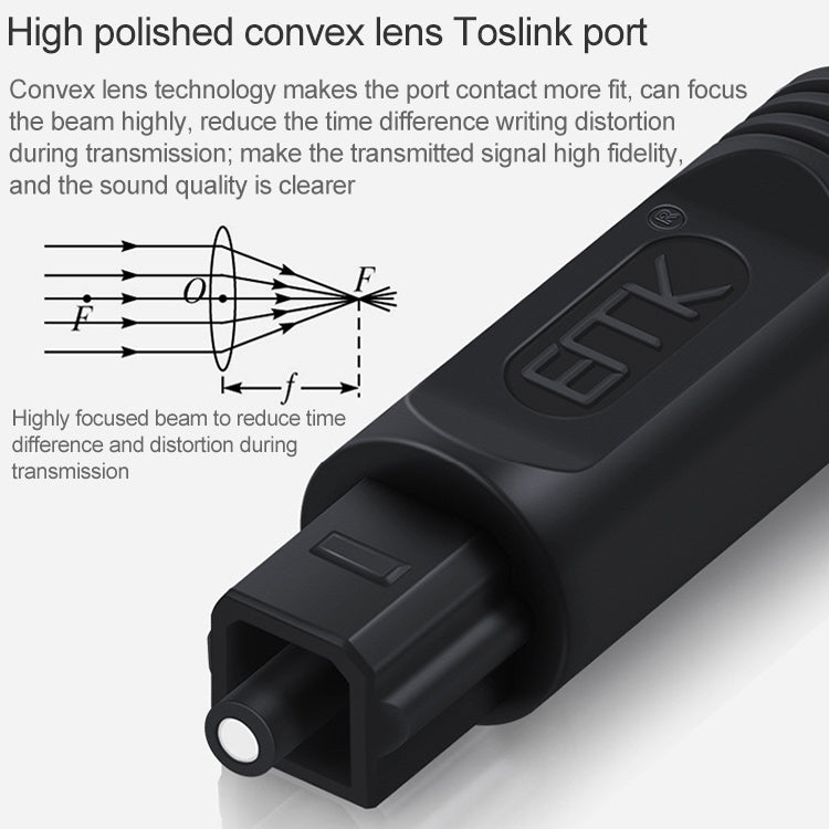 EMK Square Port to Square Port Digital Audio Speaker Optical Fiber Connecting Cable, 1m, 1.5m, 2m, 3m, 5m, 8m, 10m, 15m, 25m
