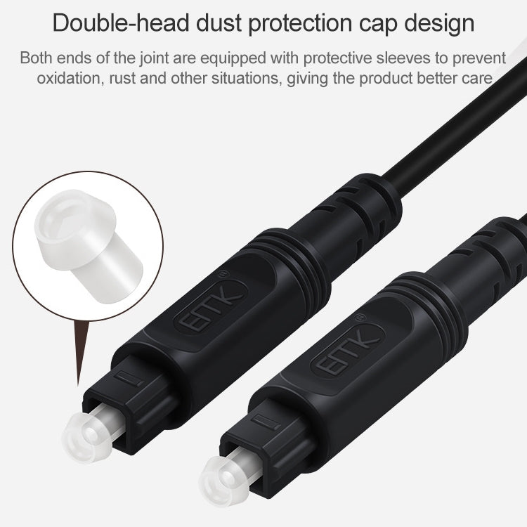EMK Square Port to Square Port Digital Audio Speaker Optical Fiber Connecting Cable, 1m, 1.5m, 2m, 3m, 5m, 8m, 10m, 15m, 25m