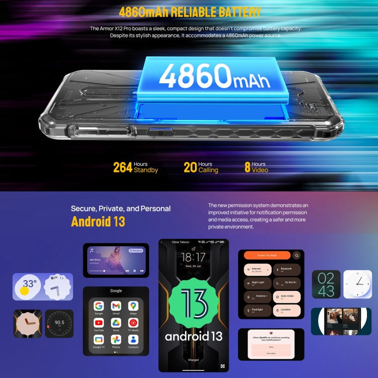 Ulefone Armor X12 Pro, 4GB+64GB, IP68/IP69K Rugged Phone, 5.45 inch Android 13 MediaTek Helio G36 Octa Core, Network: 4G, NFC(Less Green)