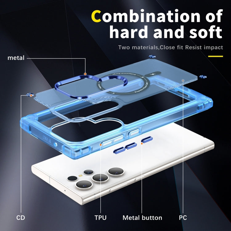 For Samsung Galaxy S23 Ultra 5G Skin Feel TPU  PC MagSafe Magnetic Phone Case(Transparent Blue)