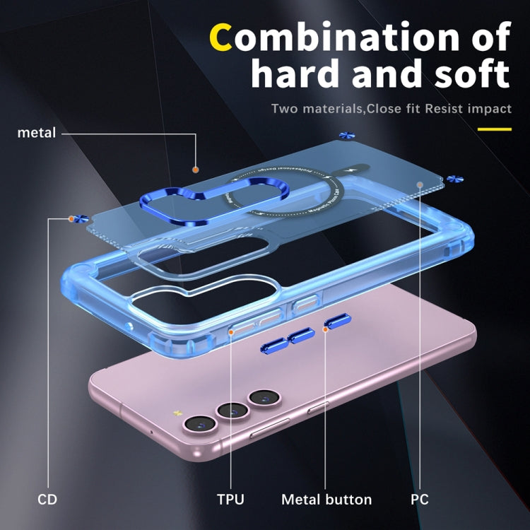 For Samsung Galaxy S23 5G Skin Feel TPU  PC MagSafe Magnetic Phone Case(Transparent Blue)