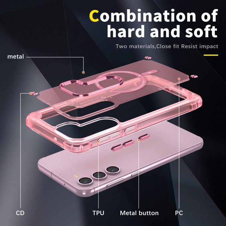 For Samsung Galaxy S23 5G Skin Feel TPU  PC MagSafe Magnetic Phone Case(Transparent Pink)