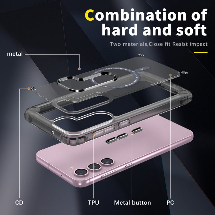 For Samsung Galaxy S22 5G Skin Feel TPU  PC MagSafe Magnetic Phone Case(Transparent Black)