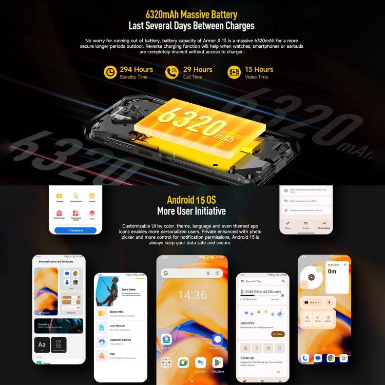 Ulefone Armor X13, IP68/IP69K Rugged Phone, 6.52 inch Android 15 MediaTek Helio G36 Octa Core, Network: 4G, NFC, OTG, 6GB+64GB