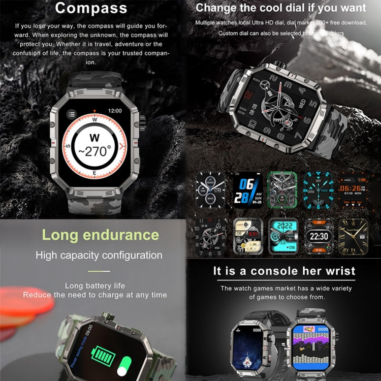 HAMTOD GW55 2.02 inch Screen IP68 Waterproof Smart Watch, Support Bluetooth Call / Heart Rate(Silver Frame)