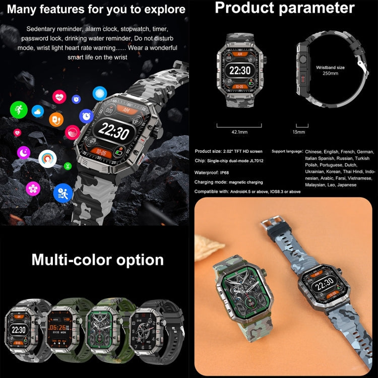 HAMTOD GW55 2.02 inch Screen IP68 Waterproof Smart Watch, Support Bluetooth Call / Heart Rate(Silver Frame)
