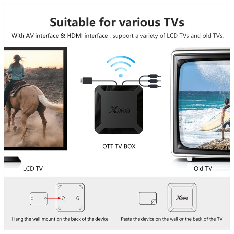 X96Q HD 4K Smart TV Box: Android 10.0, Allwinner H313 Quad-Core, 1GB RAM, 8GB Storage, HDMI, RJ45, AV, USB x2