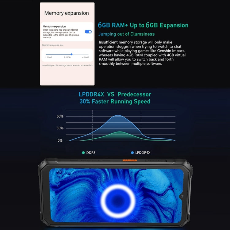 Blackview BV6200 Pro, 6GB+128GB, IP68/IP69K/MIL-STD-810H, 6.56 inch Android 13 MediaTek Helio P35 Octa Core, Network: 4G, OTG, NFC(Black)