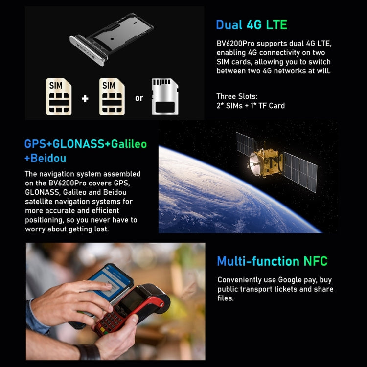 Blackview BV6200 Pro, 6GB+128GB, IP68/IP69K/MIL-STD-810H, 6.56 inch Android 13 MediaTek Helio P35 Octa Core, Network: 4G, OTG, NFC(Black)