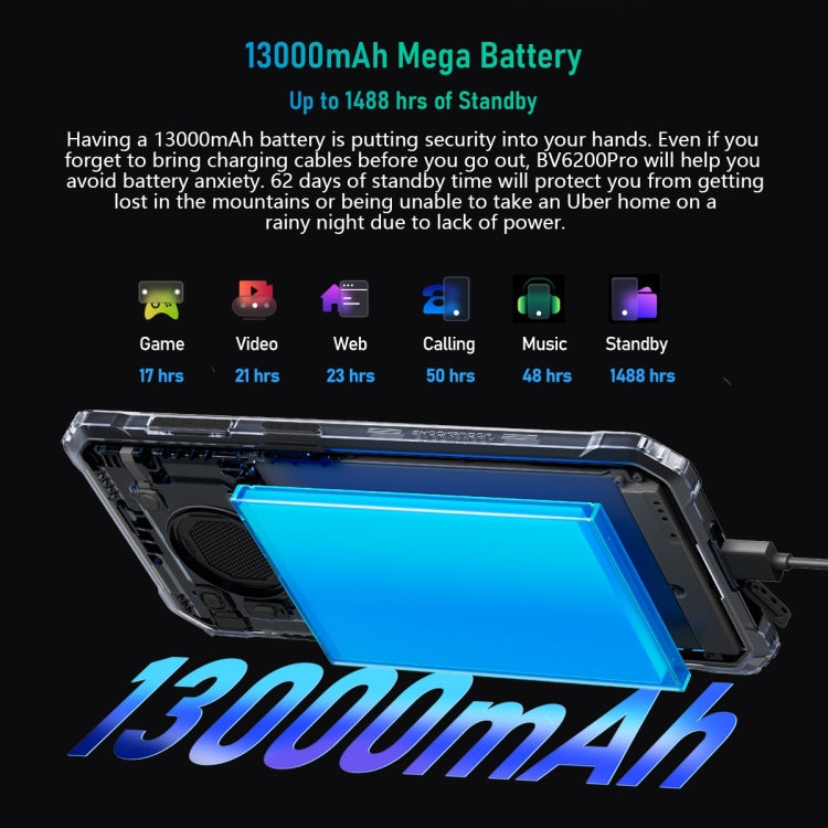 Blackview BV6200 Pro, 6GB+128GB, IP68/IP69K/MIL-STD-810H, 6.56 inch Android 13 MediaTek Helio P35 Octa Core, Network: 4G, OTG, NFC(Black)
