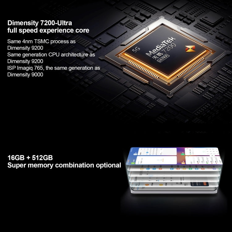Xiaomi Redmi Note 13 Pro+ 5G, 12GB+256GB,  6.67 inch MIUI 14 Dimensity 7200-Ultra Octa Core 4nm up to 2.8GHz, NFC, Network: 5G(White)