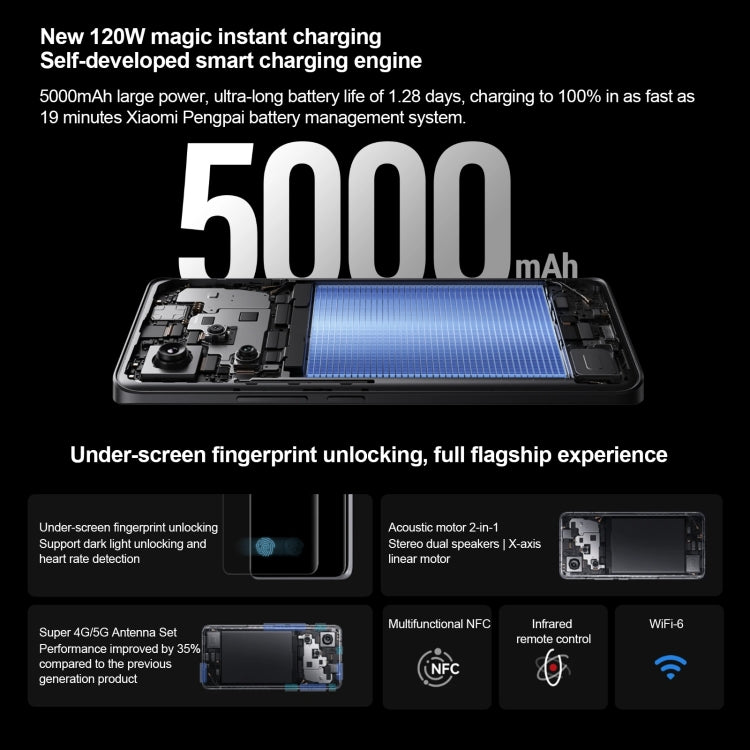 Xiaomi Redmi Note 13 Pro+ 5G, 12GB+256GB,  6.67 inch MIUI 14 Dimensity 7200-Ultra Octa Core 4nm up to 2.8GHz, NFC, Network: 5G(Black)
