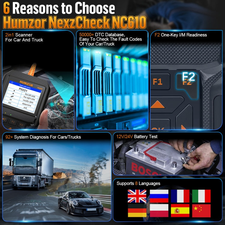 HUMZOR NexzCheck NC610 Car / Truck Code Reader OBD2 Diagnostic Scan Tool