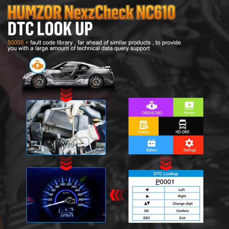 HUMZOR NexzCheck NC610 Car / Truck Code Reader OBD2 Diagnostic Scan Tool