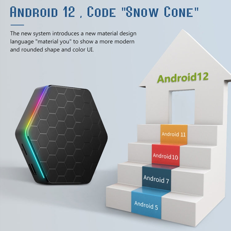 T95Z Plus 8K WiFi6 Android 12.0 Smart TV Box with Remote Control, Allwinner H618 Quad-Core, 2GB+16GB, 4GB+32GB, 4GB+64GB