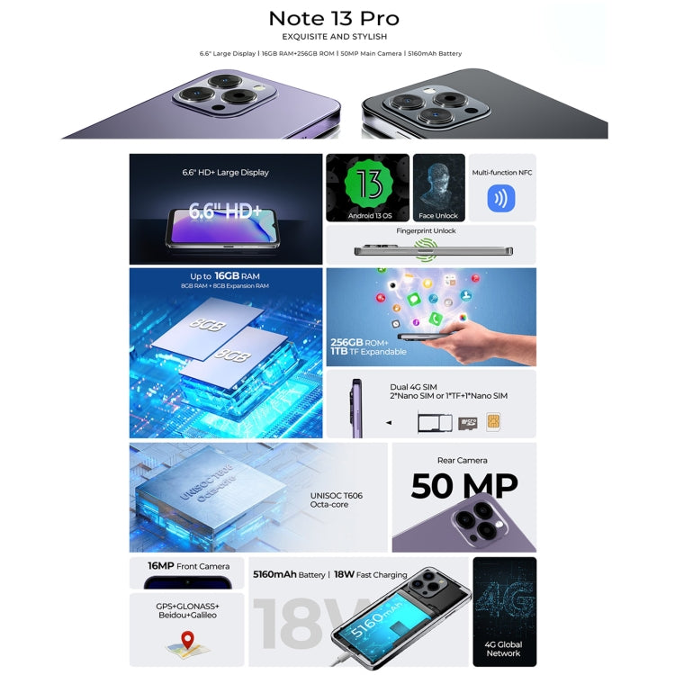 HOTWAV Note 13 Pro, 8GB+256GB, Side Fingerprint Identification, 6.6 inch Android 13 UMS9230 T606 Octa Core up to 1.6GHz, Network: 4G, NFC, OTG(Black)