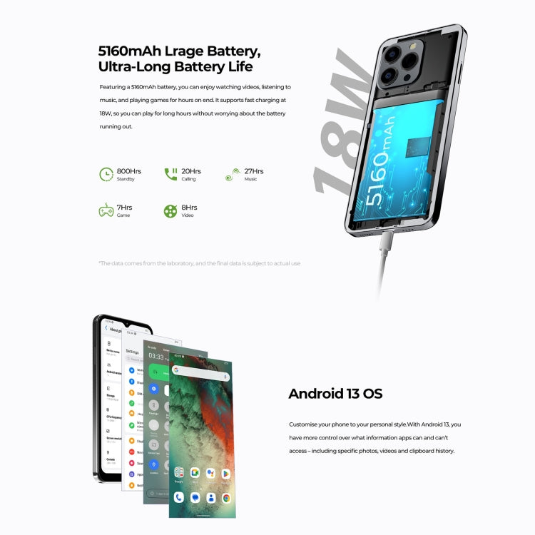 HOTWAV Note 13 Pro, 8GB+256GB, Side Fingerprint Identification, 6.6 inch Android 13 UMS9230 T606 Octa Core up to 1.6GHz, Network: 4G, NFC, OTG(Black)