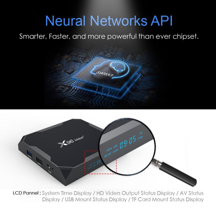 X96 Max+ 4K Smart TV Box: Android 9.0, Amlogic S905X3, Quad-Core, 2GB RAM, 16GB Storage, LAN, AV, 2.4G/5G WiFi, USB x2, TF Card, UK Plug