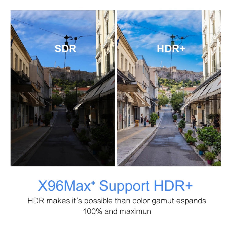 X96 Max+ 4K Smart TV Box: Android 9.0, Amlogic S905X3, Quad-Core, 2GB RAM, 16GB Storage, LAN, AV, 2.4G/5G WiFi, USB x2, TF Card, UK Plug