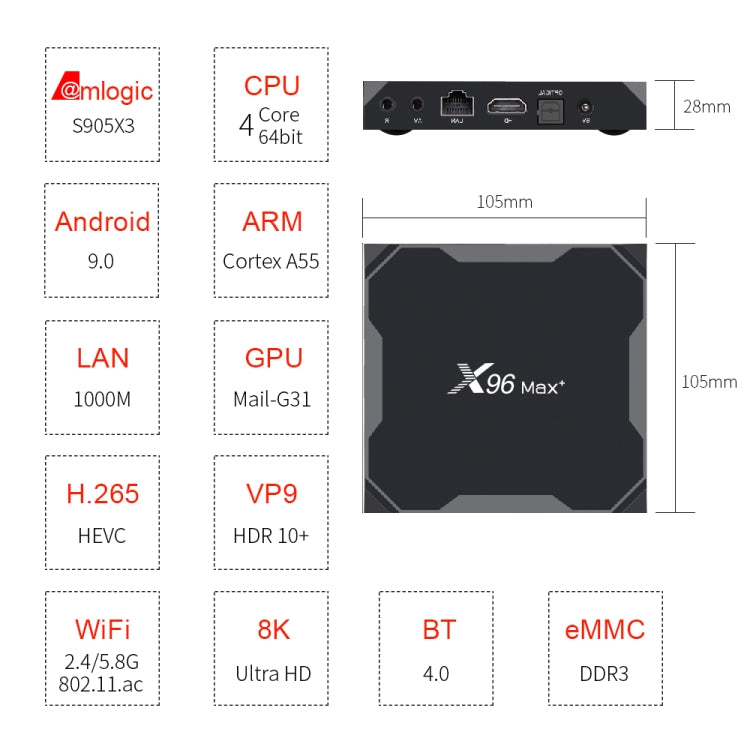 X96 Max+ 4K Smart TV Box: Android 9.0, Amlogic S905X3, Quad-Core, 2GB RAM, 16GB Storage, LAN, AV, 2.4G/5G WiFi, USB x2, TF Card, UK Plug