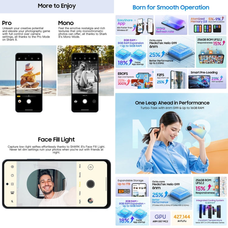 Blackview SHARK 8, 8GB+256GB, Fingerprint Identification, 6.78 inch Android 13 MTK6789 Helio G99 Octa Core up to 2.2GHz, Network: 4G, OTG(Galaxy Blue)
