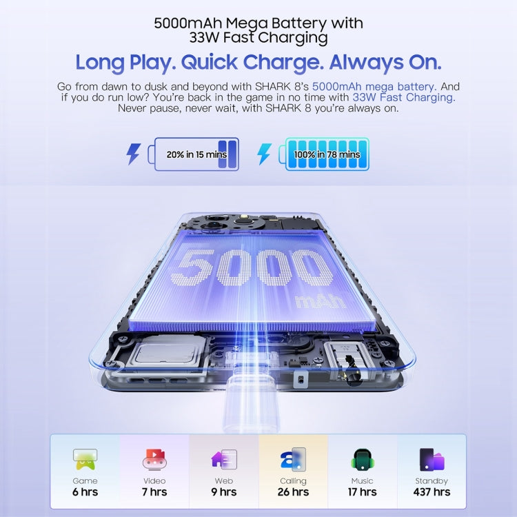 Blackview SHARK 8, 8GB+256GB, Fingerprint Identification, 6.78 inch Android 13 MTK6789 Helio G99 Octa Core up to 2.2GHz, Network: 4G, OTG(Galaxy Blue)