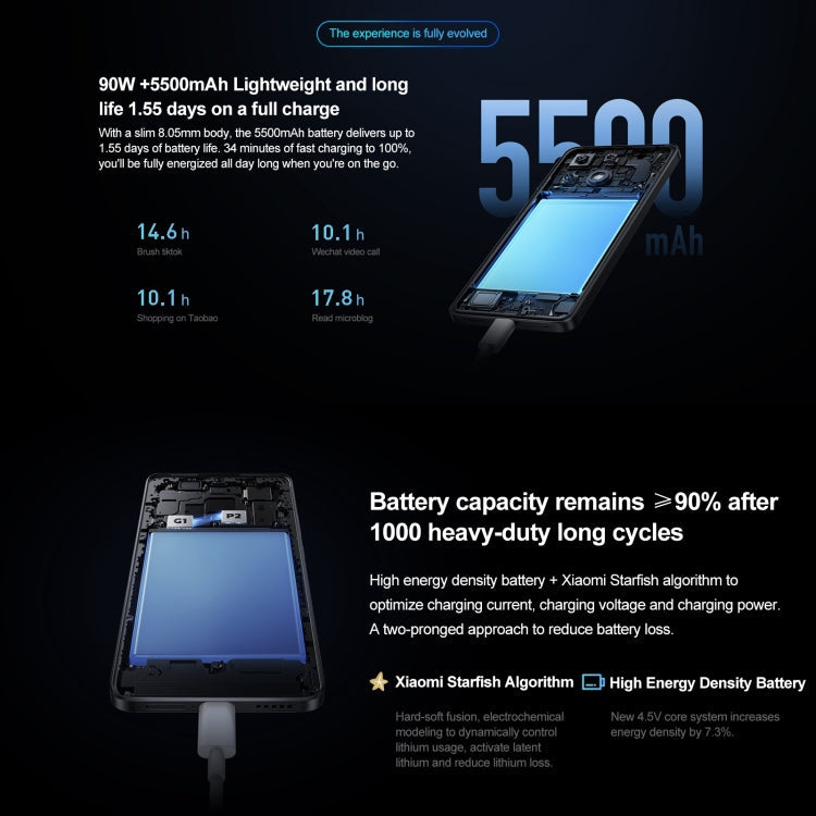 Xiaomi Redmi K70E, 12GB+256GB,  6.67 inch HyperOS Dimensity 8300-Ultra Octa Core 4nm up to 3.35GHz, NFC, Network: 5G(Black)