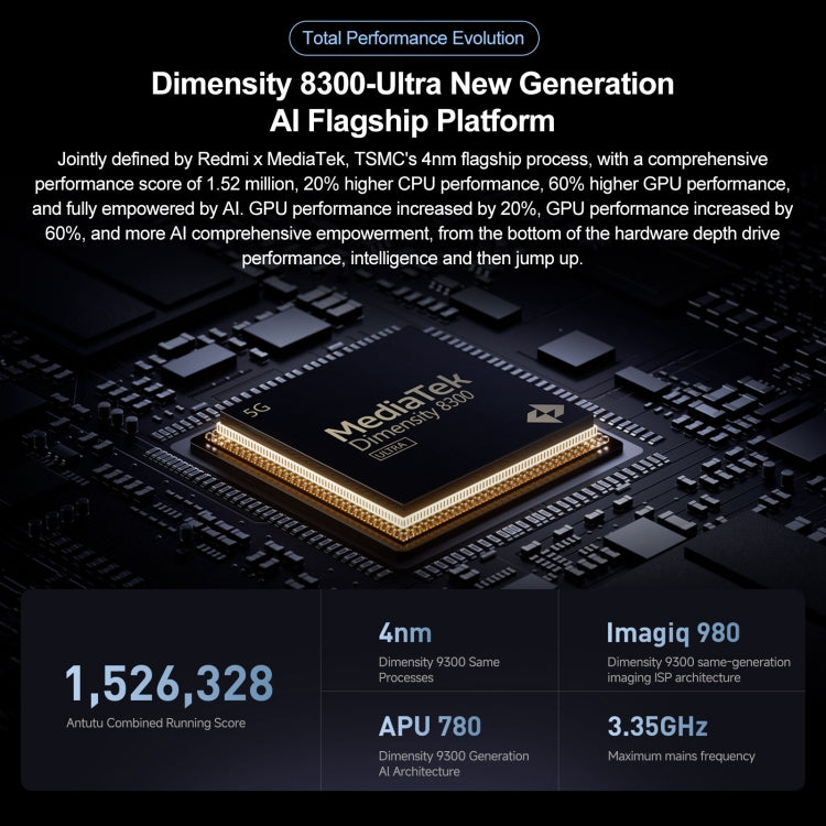 Xiaomi Redmi K70E, 12GB+256GB,  6.67 inch HyperOS Dimensity 8300-Ultra Octa Core 4nm up to 3.35GHz, NFC, Network: 5G(Silver)