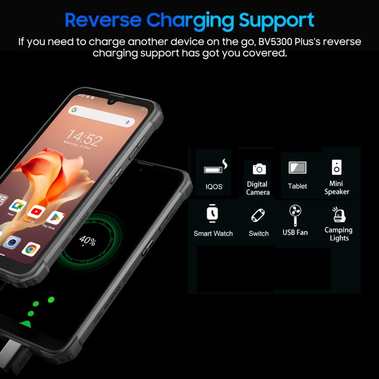 Blackview BV5300 Plus, 8GB+128GB, IP68/IP69K/MIL-STD-810H, 6.1 inch Android 13 MediaTek Helio G72 Octa Core, Network: 4G, OTG(Black)