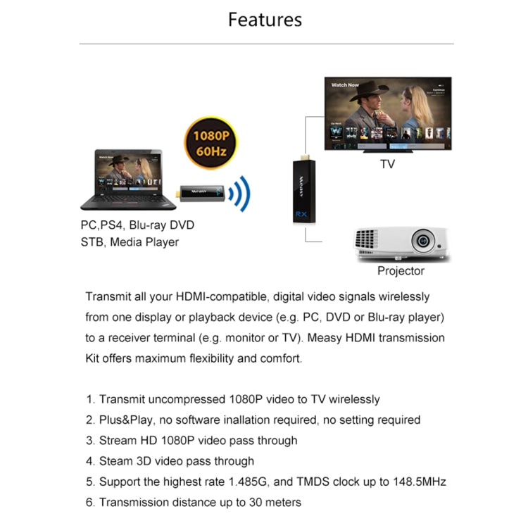 Measy W2H Nano 1080P HDMI 1.4 3D Wireless HDMI Audio Video Transmitter Receiver Extender, Transmission Distance: 30m, AU Plug