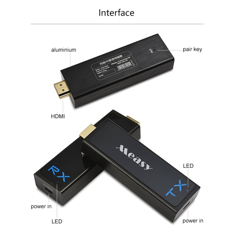 Measy W2H Nano 1080P HDMI 1.4 3D Wireless HDMI Audio Video Transmitter Receiver Extender, Transmission Distance: 30m, AU Plug