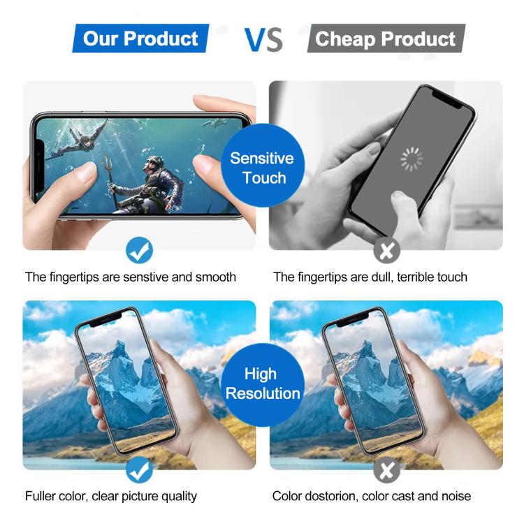 JK incell LCD Screen, For iPhone 13 mini, For iPhone 12 mini(Incell)