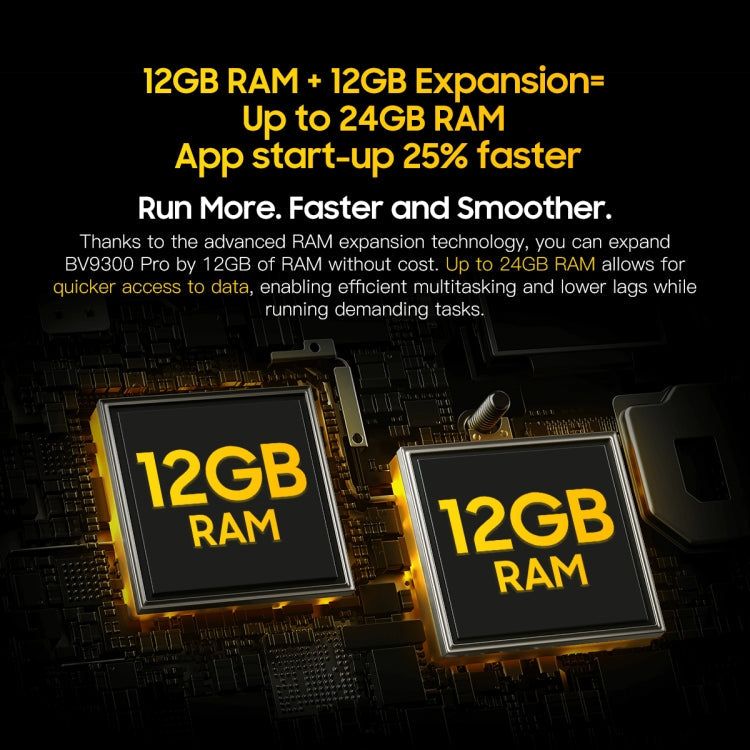 Blackview BV9300 Pro, 8GB+256GB, IP68/IP69K/MIL-STD-810H, 6.7 inch + 1.32 inch Android 13 MediaTek Helio G99 Octa Core, Network: 4G, NFC, OTG(Orange)