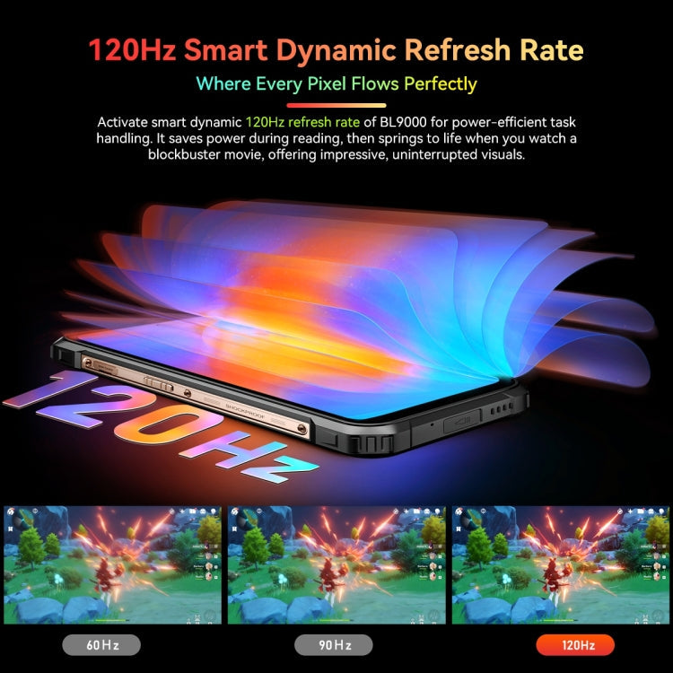 Blackview BL9000, 12GB+512GB, IP68/IP69K/MIL-STD-810H, 6.78 inch + 1.32 inch Android 13 MediaTek Dimensity 8020 Octa Core, Network: 5G, NFC, OTG( Interstellar Black)