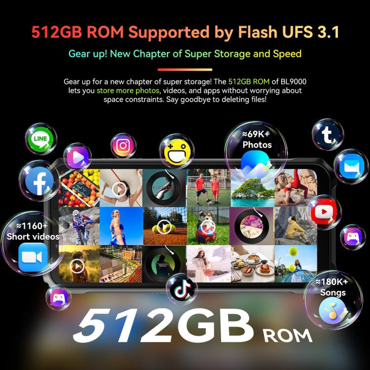 Blackview BL9000, 12GB+512GB, IP68/IP69K/MIL-STD-810H, 6.78 inch + 1.32 inch Android 13 MediaTek Dimensity 8020 Octa Core, Network: 5G, NFC, OTG(Aurora Gold)
