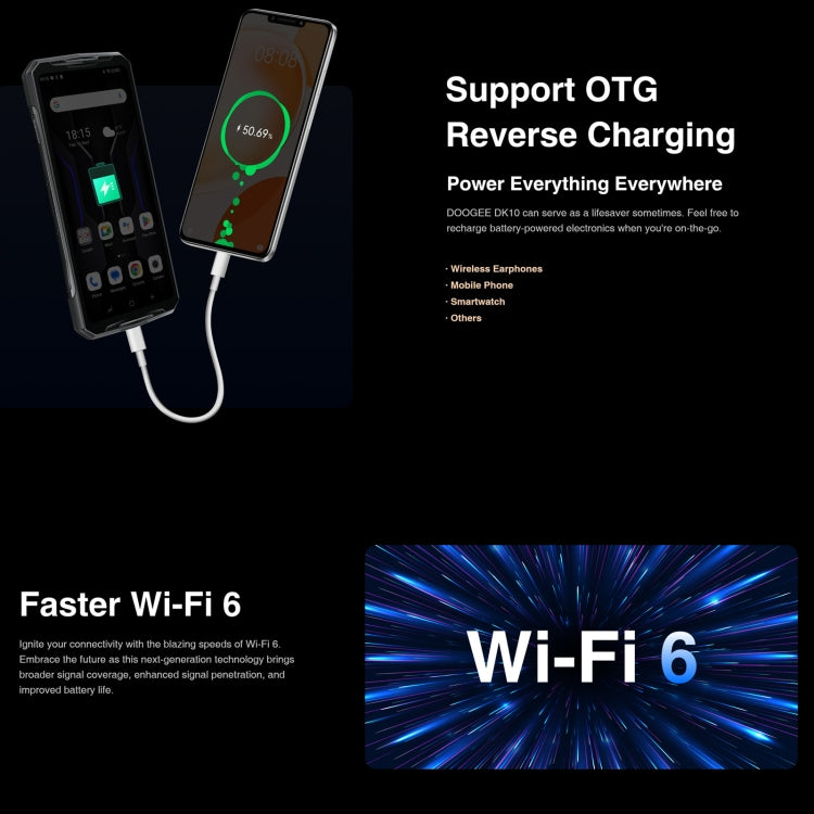 DOOGEE DK10 5G, 12GB+512GB, Quad Cameras, Side Fingerprint, 6.67 inch Android 13 Dimensity 8020 Octa Core 2.6GHz, Network: 5G, OTG, NFC, Support Google Pay(Emerald Green)