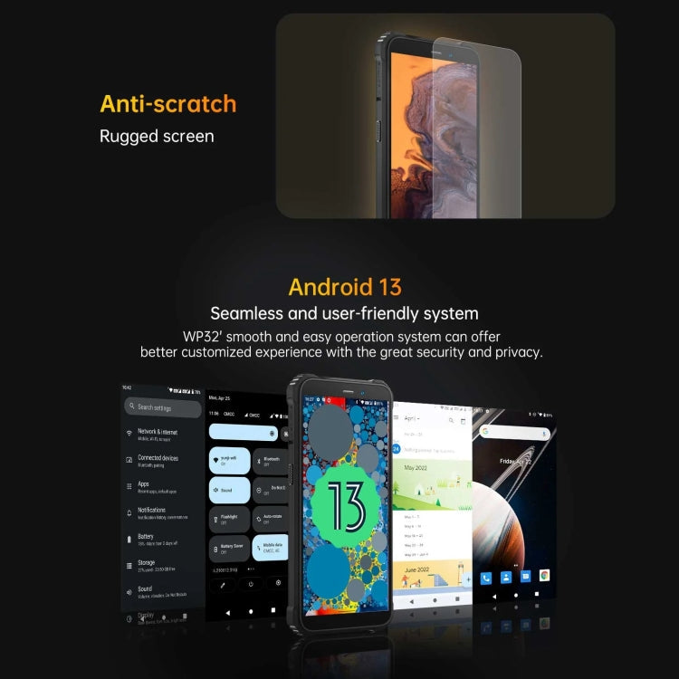 Oukitel WP32, 4GB+128GB, IP68/IP69K, 5.93 inch Android 13 Unisoc Tiger T606 Octa-core, NFC, OTG, Network: 4G(Orange)