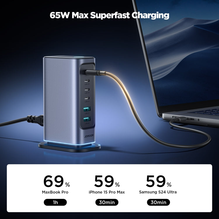 JOYROOM JR-TCM02 6 in 1 65W GaN 4 USB-C & 2 USB-A Multi-port Charger, Power Plug:EU Plug(Dark Gray)